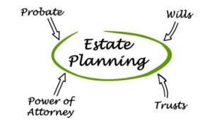 estateplanning
